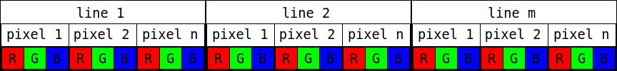 line_pixel_rgbrgbrgb