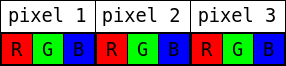 pixel_rgbrgbrgb